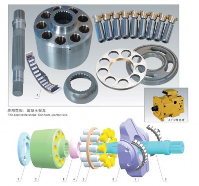 力士樂(lè)A11VO95/130/160/190/200/250/260 液壓泵配件