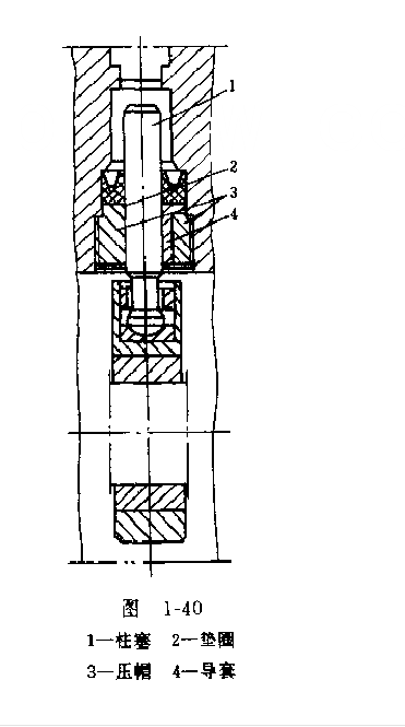 YA71-45液壓機(jī)柱塞泵結(jié)構(gòu)圖